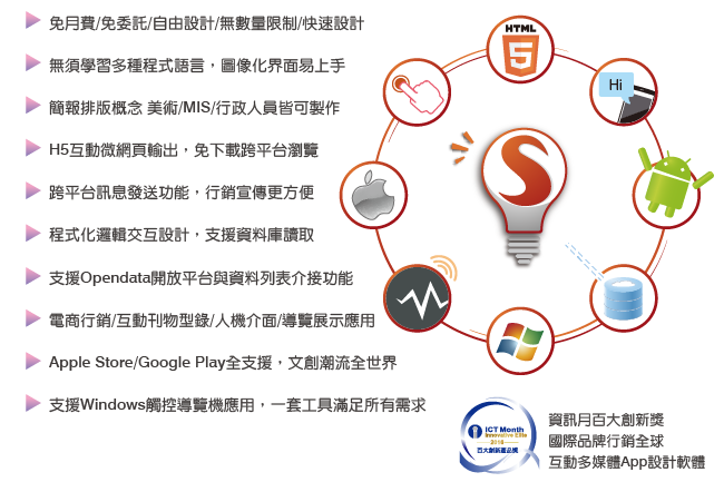 Smart Apps Creator 3中文正式盒裝版