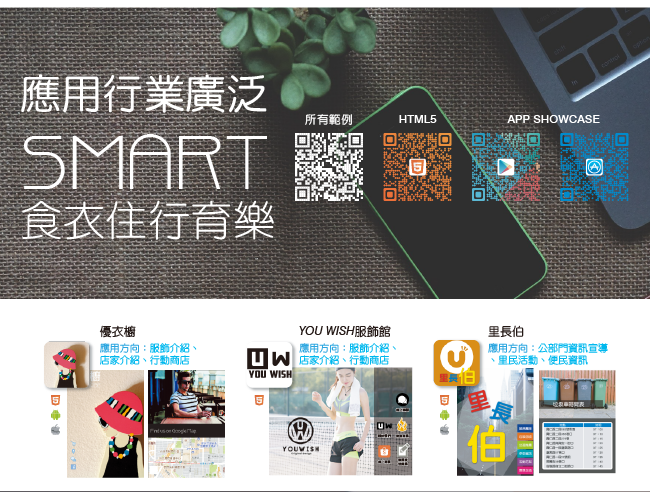 Smart Apps Creator 3中文正式盒裝版