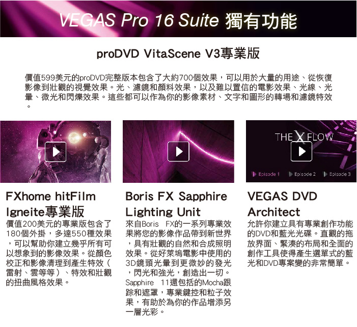 VEGAS Pro 16 Suite教育版 (下載光碟版）